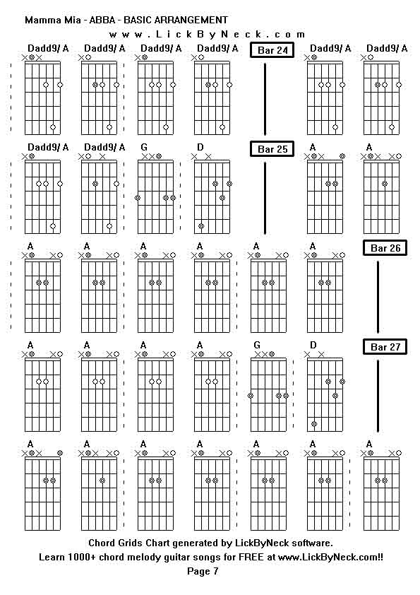 Chord Grids Chart of chord melody fingerstyle guitar song-Mamma Mia - ABBA - BASIC ARRANGEMENT,generated by LickByNeck software.